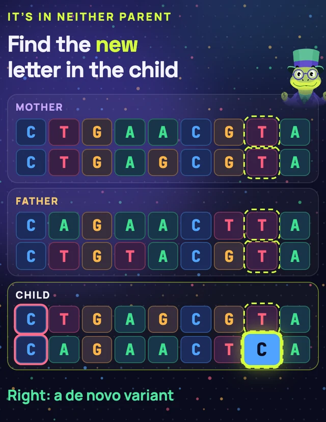 A question: find the new letter in the child, answered right